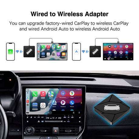 Wireless CarPlay/Android Auto Adapter for Vehicle with OEM Wired CarPlay/Android Auto