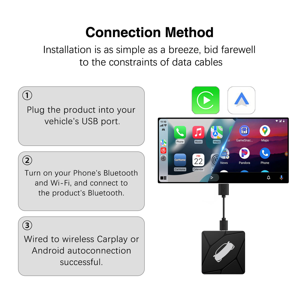 Wireless CarPlay/Android Auto Adapter for Vehicle with OEM Wired CarPlay/Android Auto